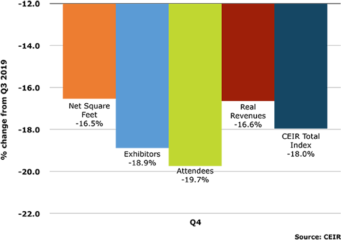 CEIR Fig. 4